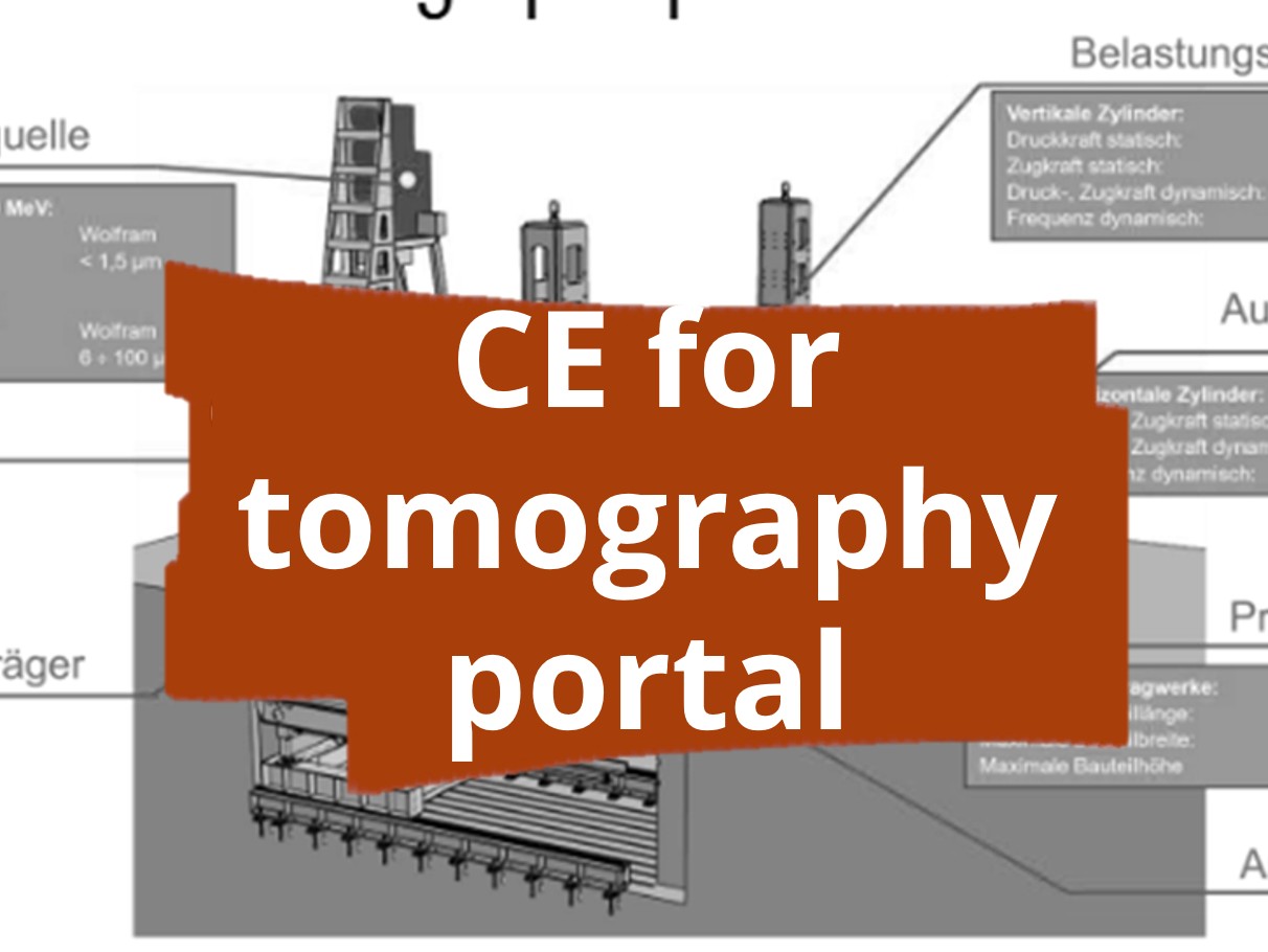 Conformity assessment procedure and CE marking for industrial tomography portal