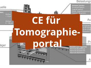 Konformitätsbewertungsverfahren und CE-Kennzeichnung für industrielles Tomographieportal